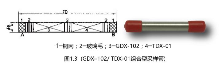 GDX.jpg