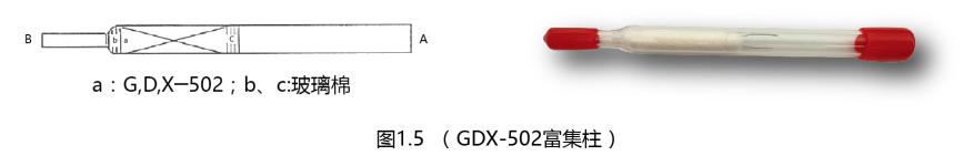 gdx502.jpg